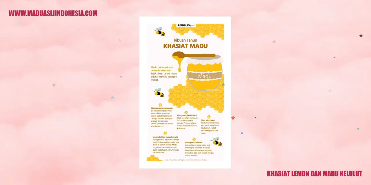 Lemon dan Madu Kelulut